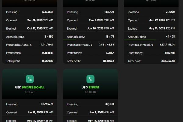 BEONBIT CHANGES THE LIVES OF THOUSANDS OF FAMILIES